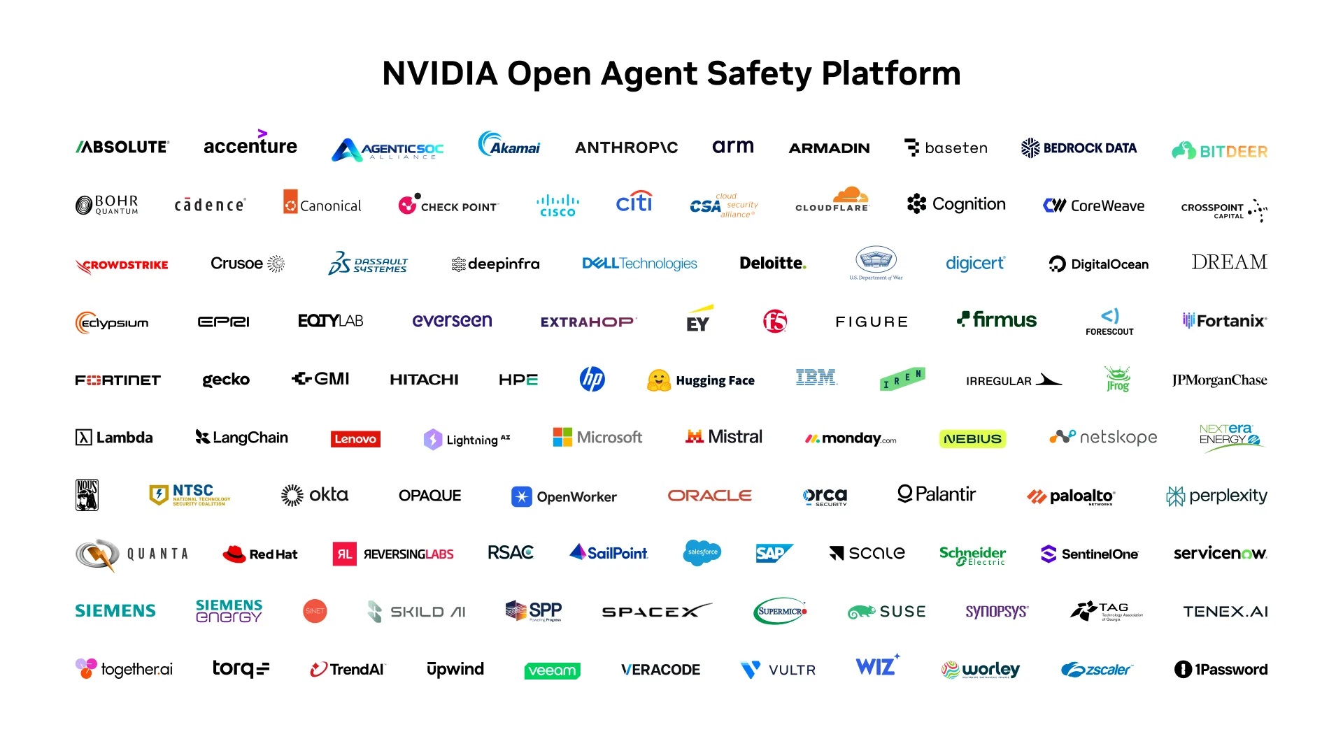 تصویر معرفی پلتفرم Open Agent Safety انویدیا